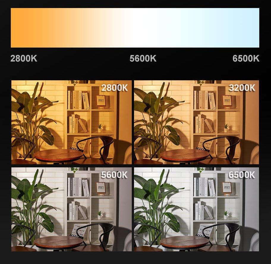 Variable Color Temperature