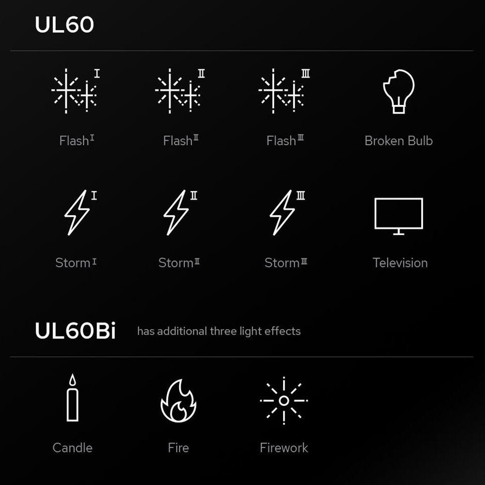 FX Effects  