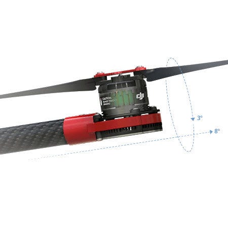 Innovative Arm Design