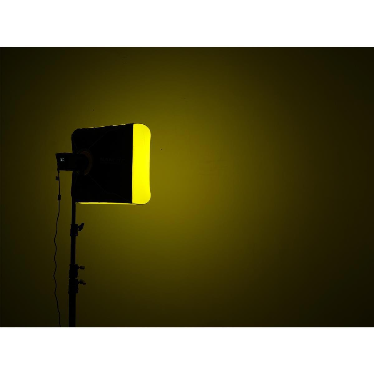 The Advantages Of The FM Mount