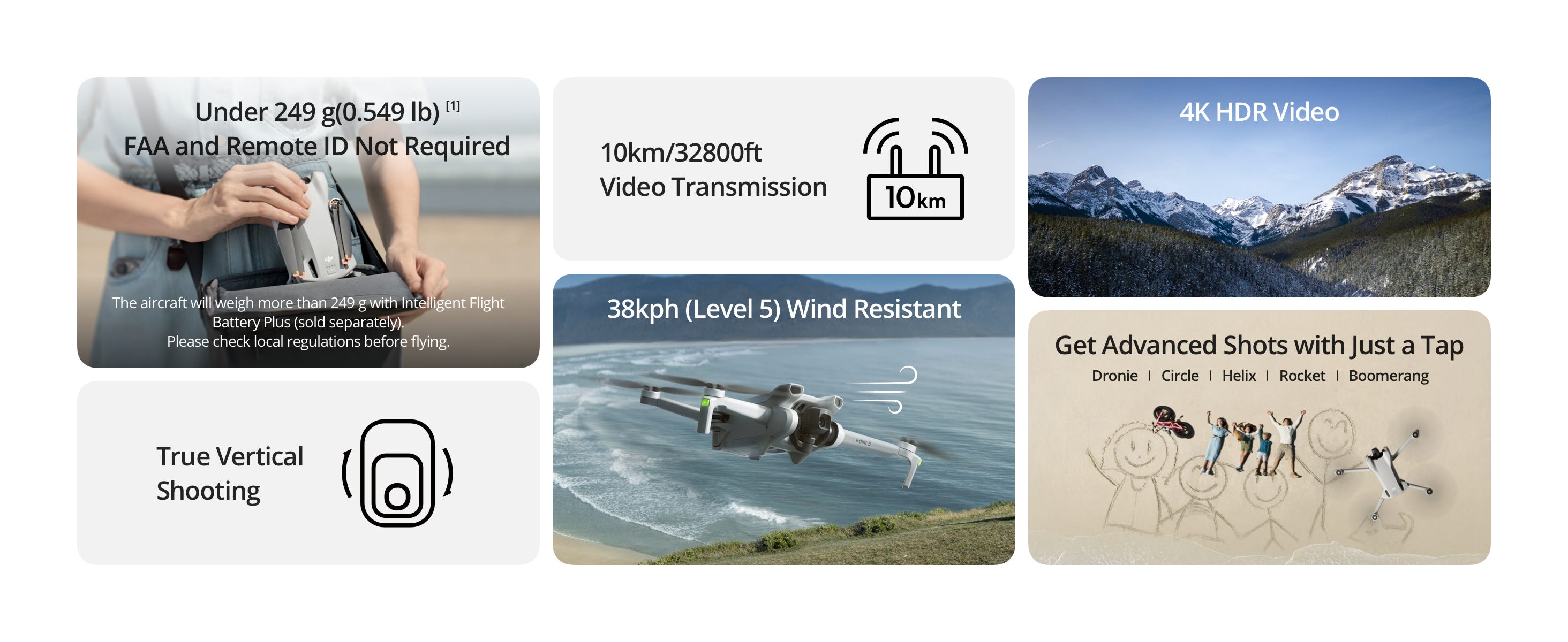 DJI Mini 3 Drone with RC Remote Controller