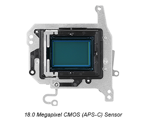 18.0 Megapixel CMOS (APS-C) Sensor