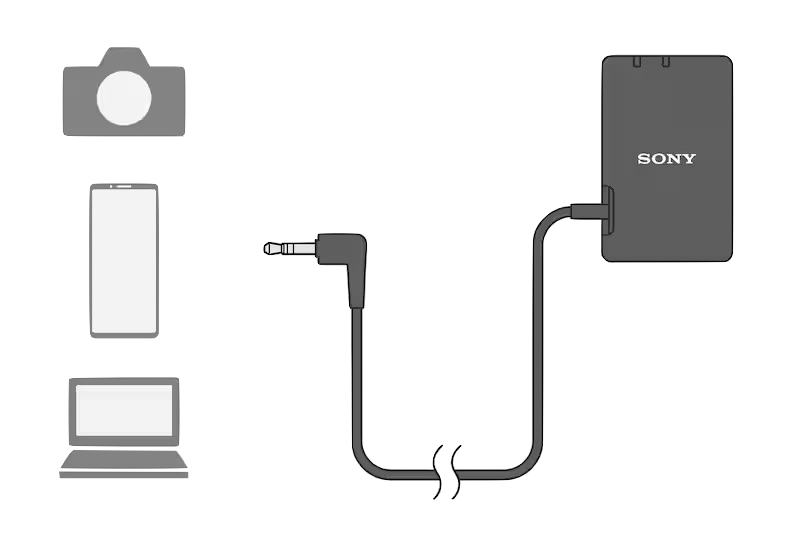 ISOECMW3