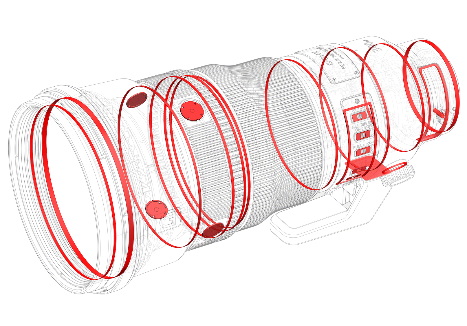 ISO30028
