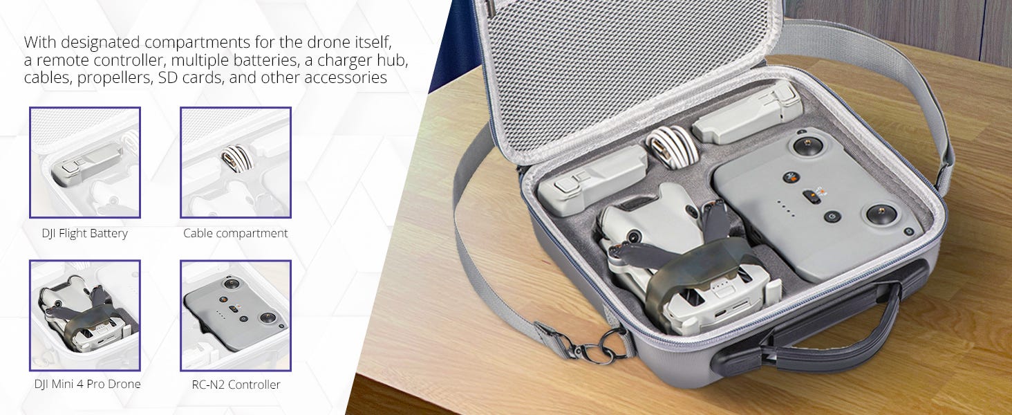 ARIES DJI MINI 4 PRO CASE 