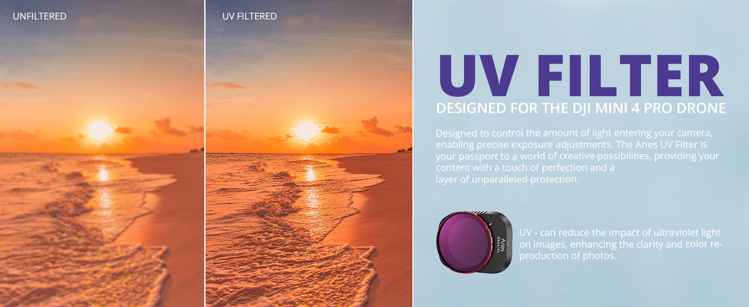 Aries UV Filter for DJI Mini 4 Pro Drone