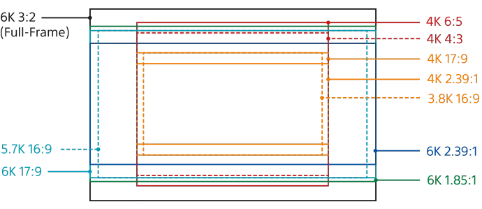 SOMPC3626