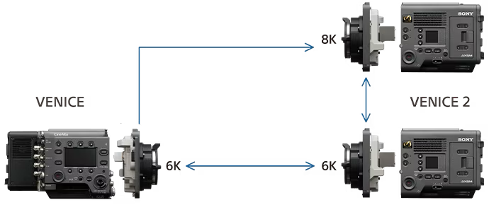 SOMPC3626