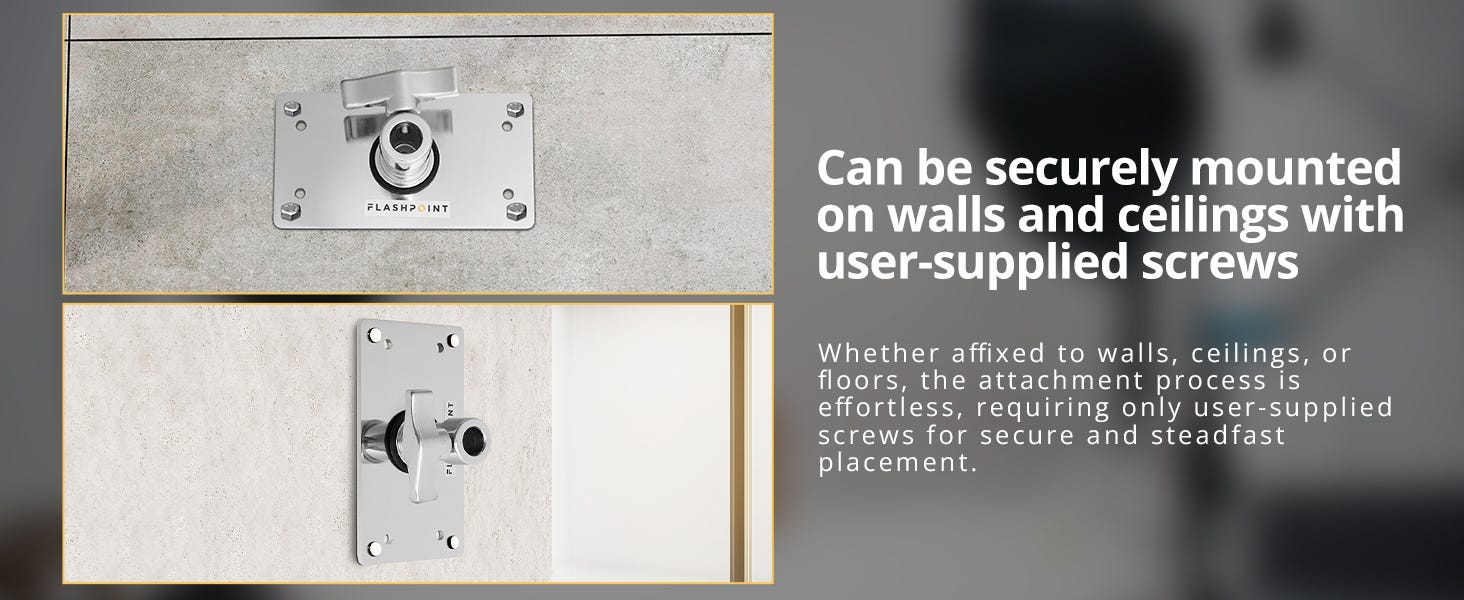 Wall Plate with 5/8