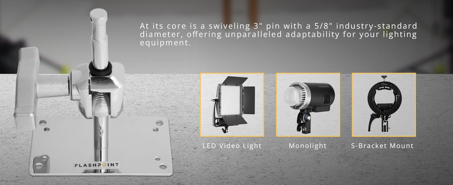 Wall Plate with 3