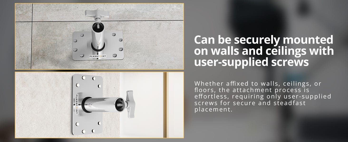  Wall Plate with 1-1/8