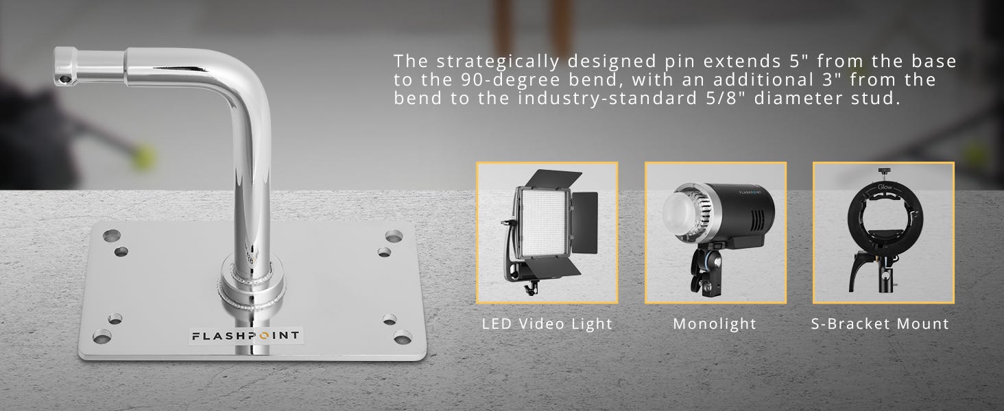 Wall Plate with 90-Degree Baby Pin     