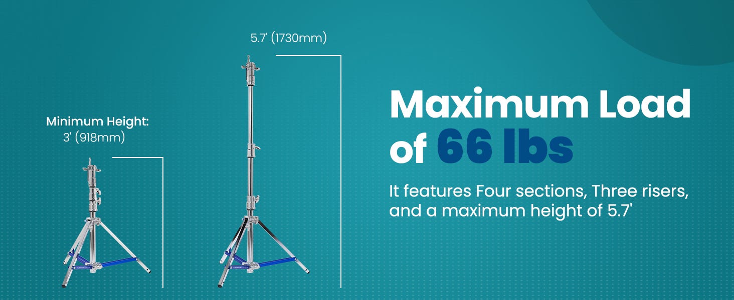 5.7' Lowboy Steel Stand Pro