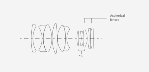 CONSTRUCTION DETAILS