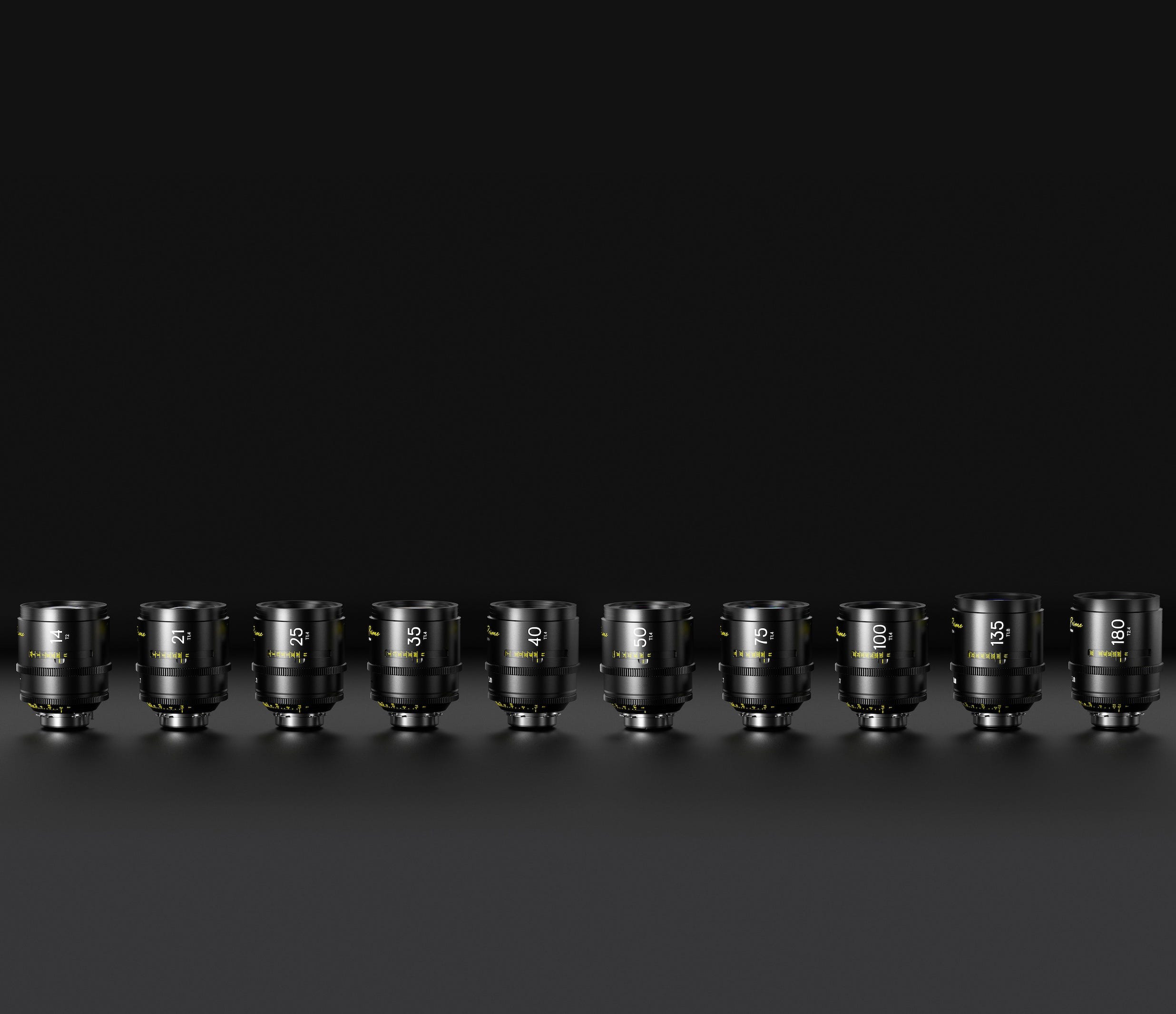 Comprehensive Set