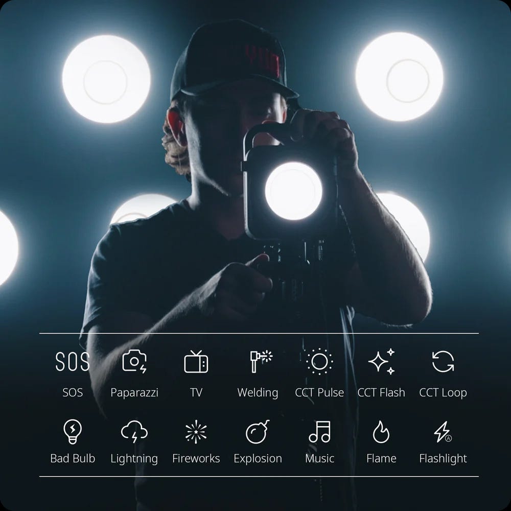 Creative Live Mode