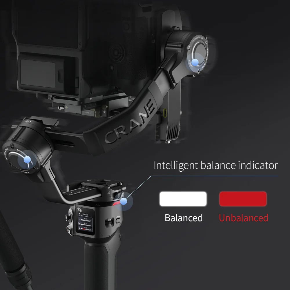 New intelligent Balance Indication