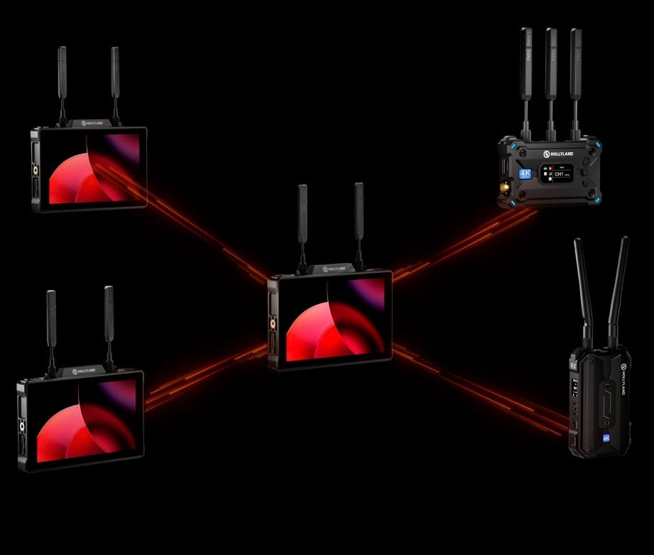 Hollyland Pyro 7 Wireless Transceiver Monitor 11 More Flexible