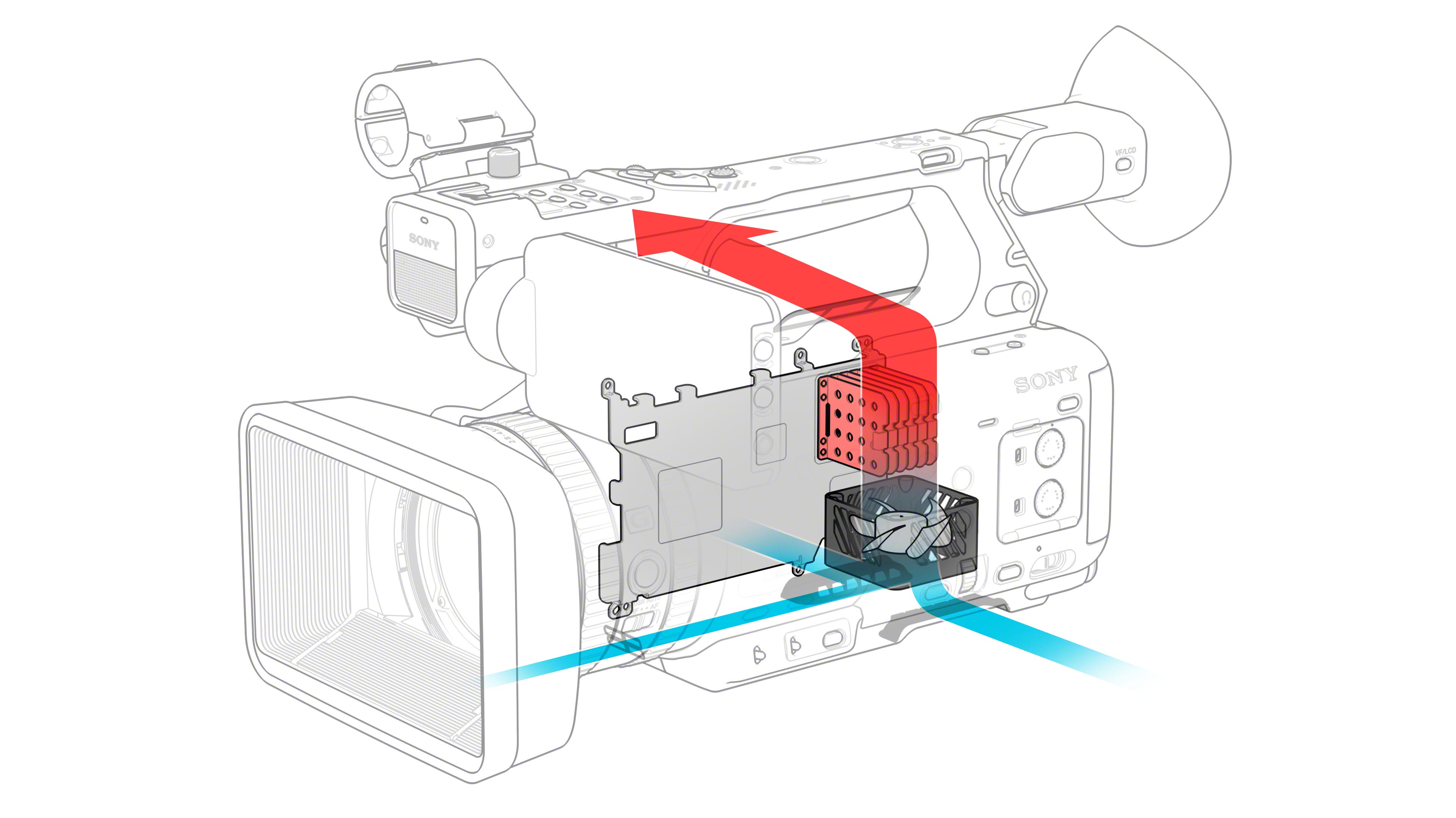 Internal Fan and Vents