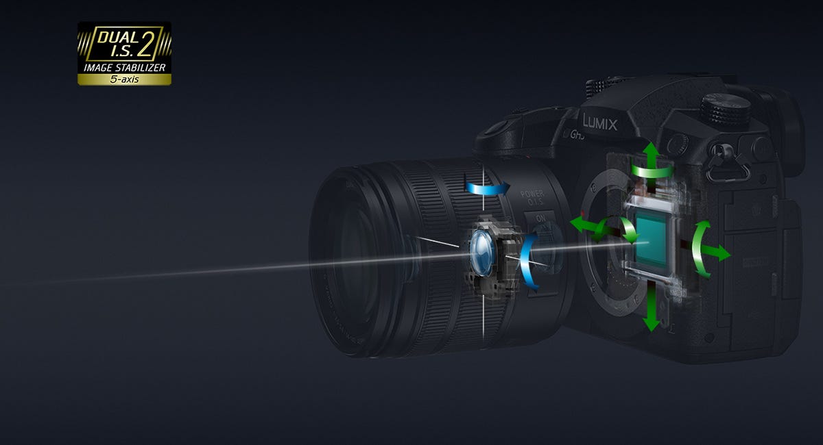 5-Axis Dual I.S. Eliminates Blur