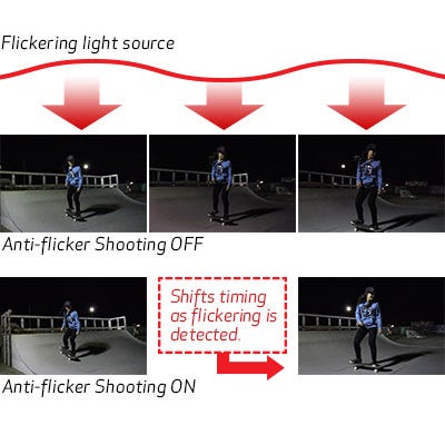 Anti-flicker Shooting