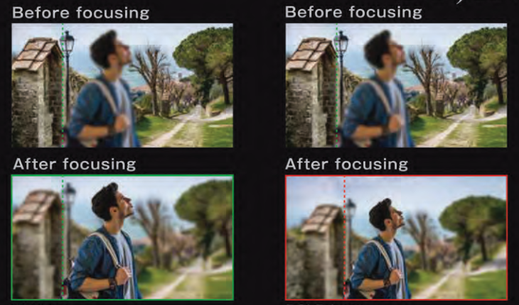 Suppress lens breathing