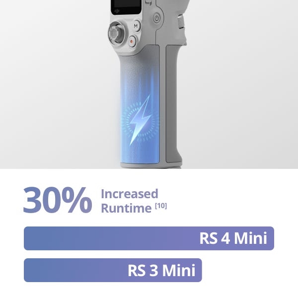 DJI RS 4 Mini has a 13-hour max operating time and supports fast charging
