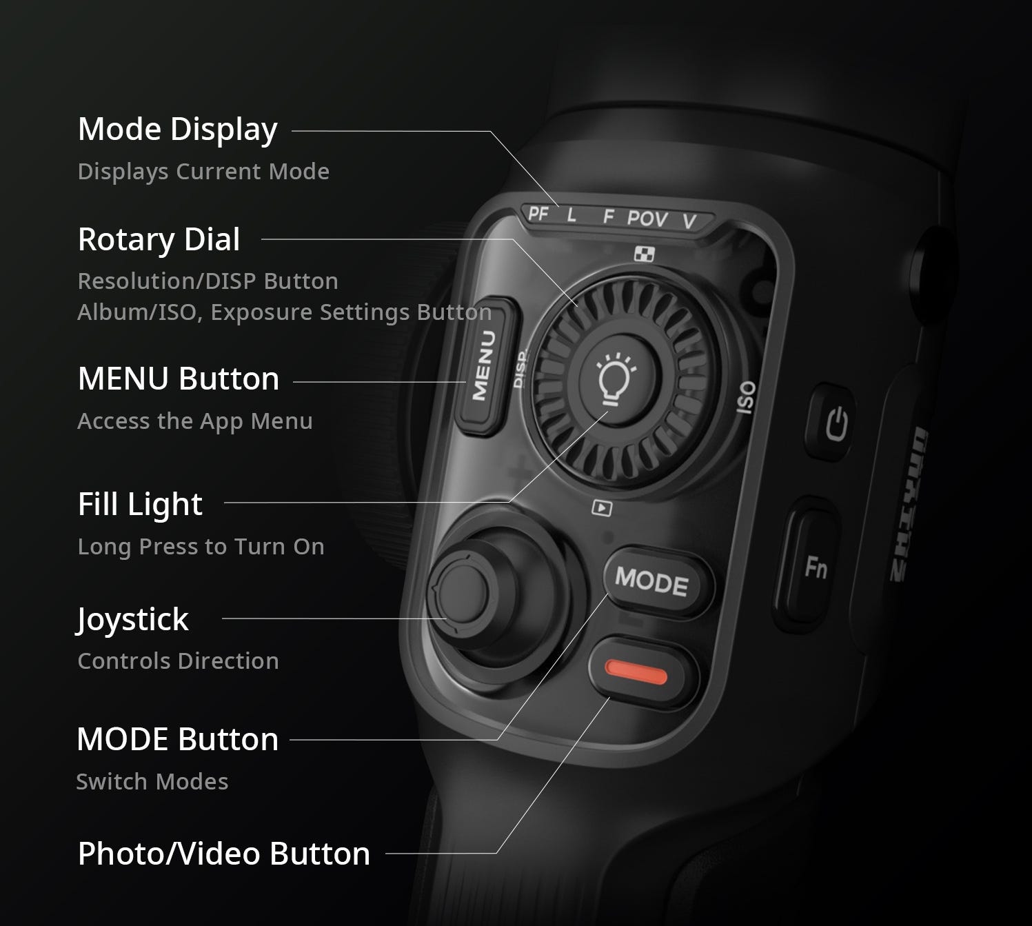 Zhiyun SMOOTH 5S AI control panel boasts a dual-layer cover design