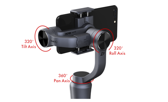 The Smooth-Q offers unlimited 360° rotation 