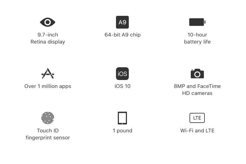 iPad 9.7 features