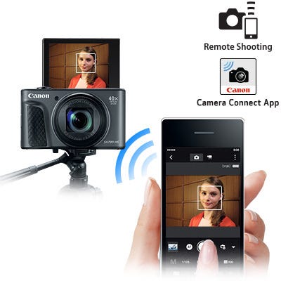 Canon PowerShot SX730 HS