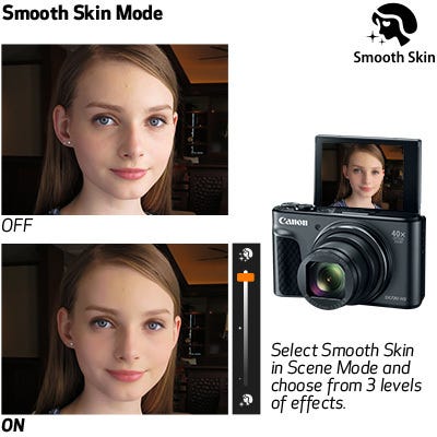 Canon PowerShot SX730 HS