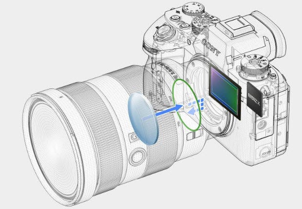 4D FOCUS: Fast AF speed