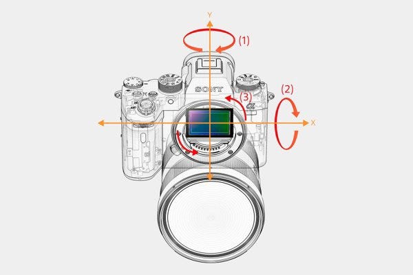 5-axis image stabilization