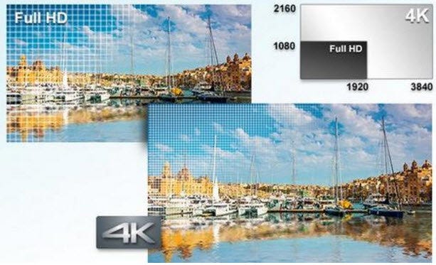 Panasonic Lumix DC-ZS70 Digital Camera, Black DC-ZS70K - Adorama
