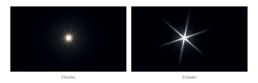 CONTINUOUS IRIS CONTROL