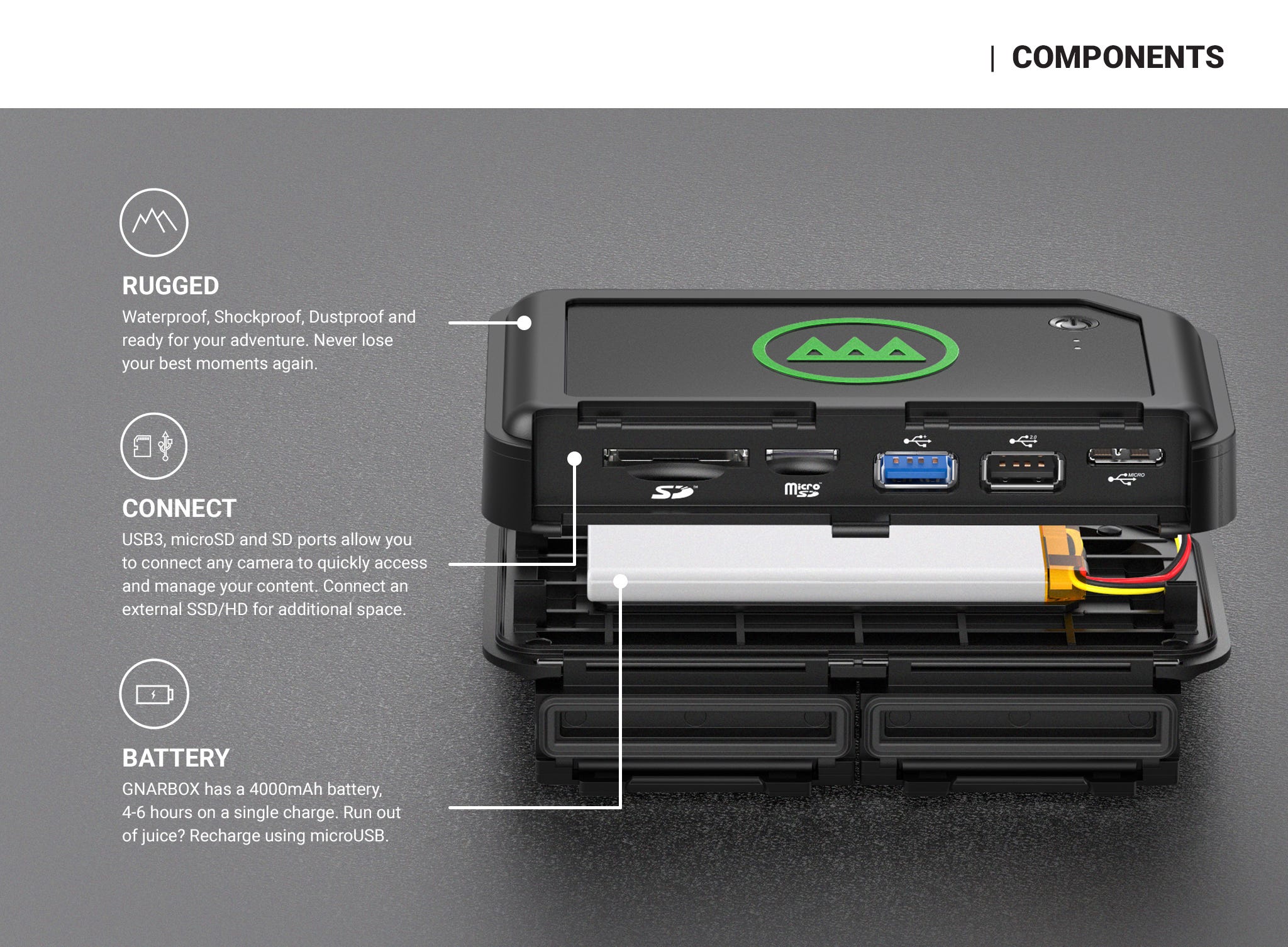 Components