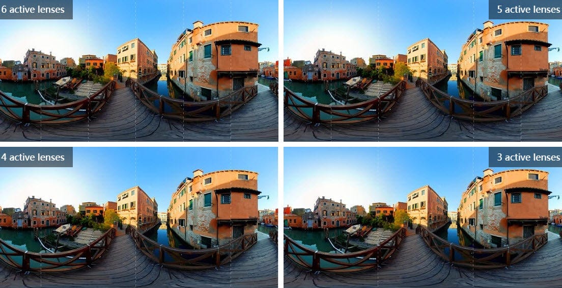 3 to 6 lenses