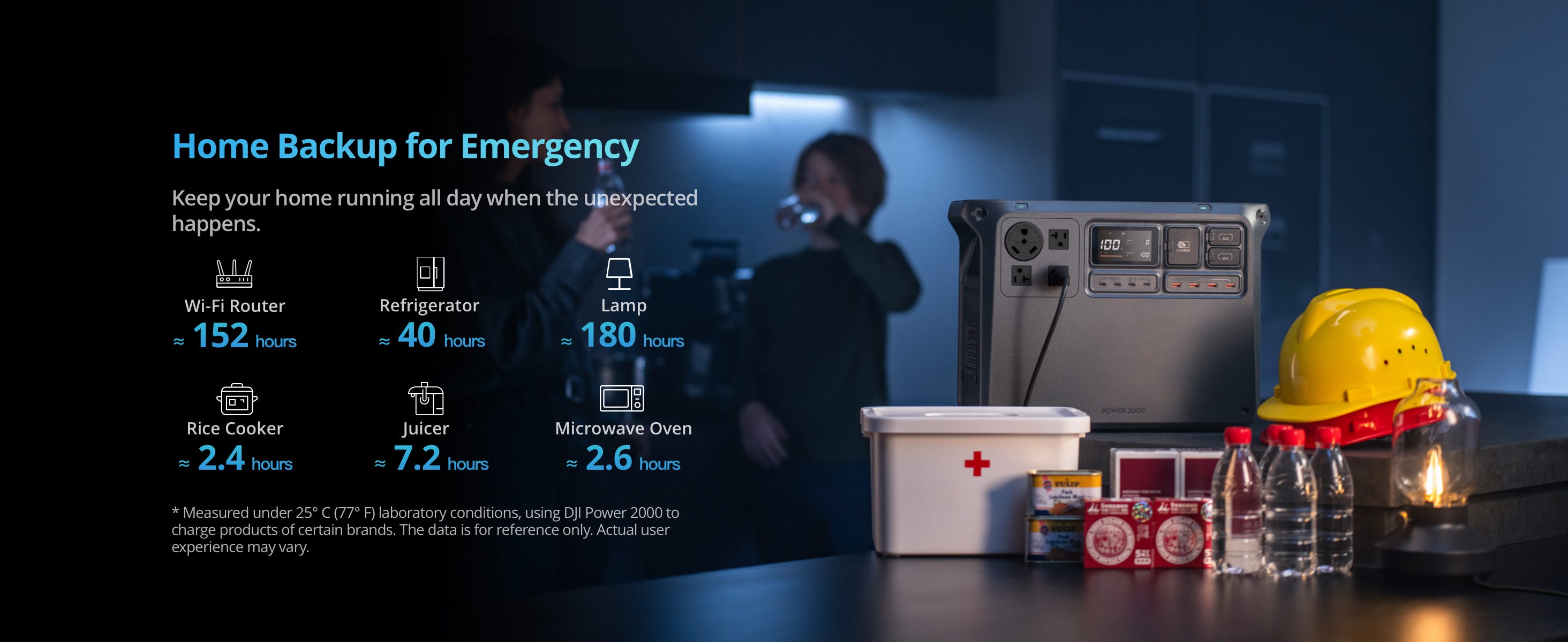 Emergency backup