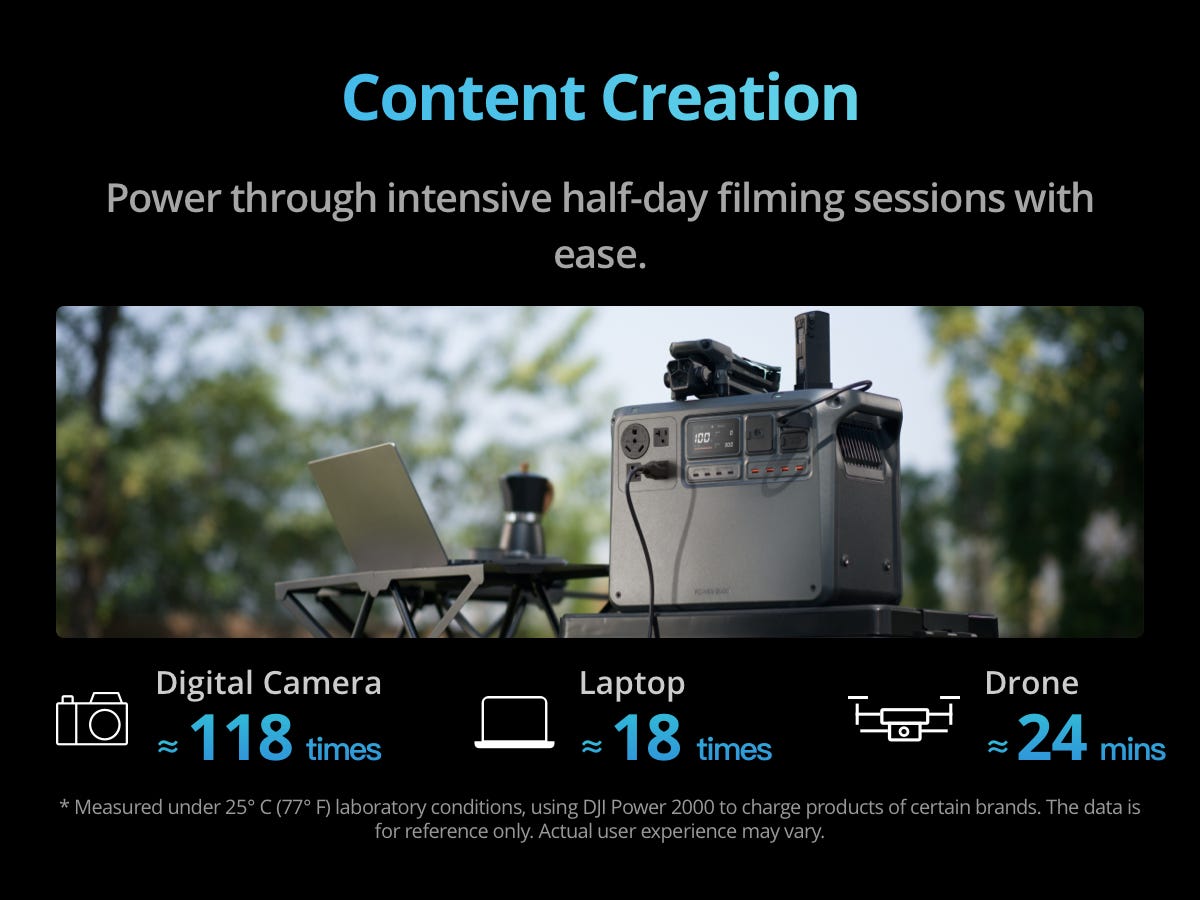 Content creation