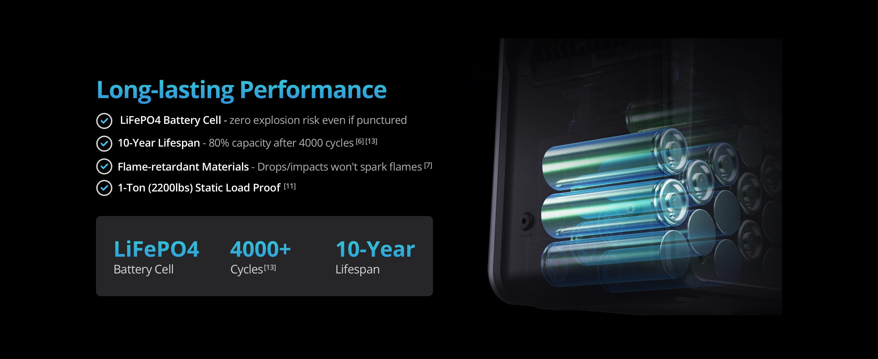 10 year lifespan