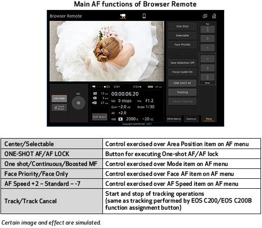 Updated Browser Remote Functions 