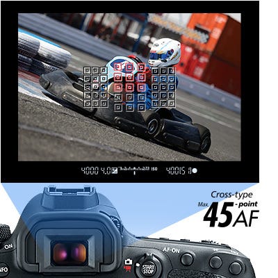 Optical Viewfinder with a 45-point All Cross-type AF System*