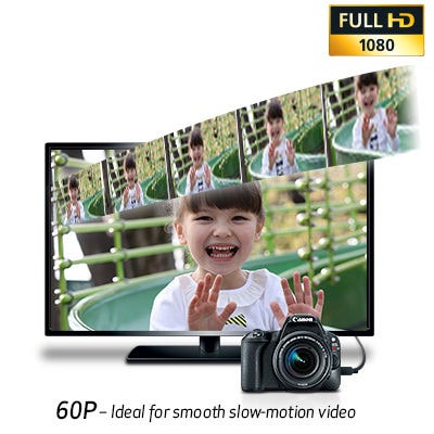 Full HD 60p & External Microphone Input