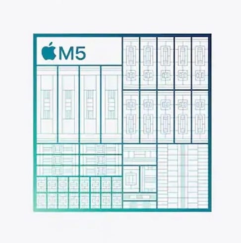 Apple 14 inch MacBookPro Apple silicon chip