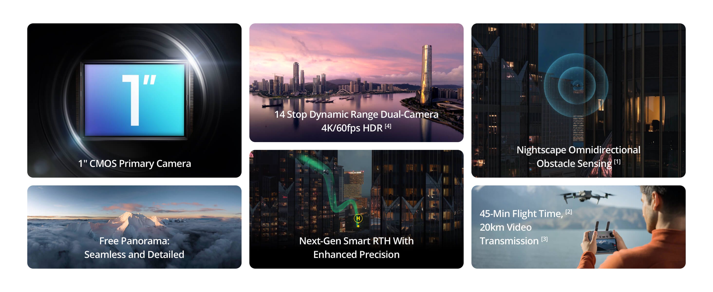 DJI Air 3S Drone with RC-N3 Remote Controller