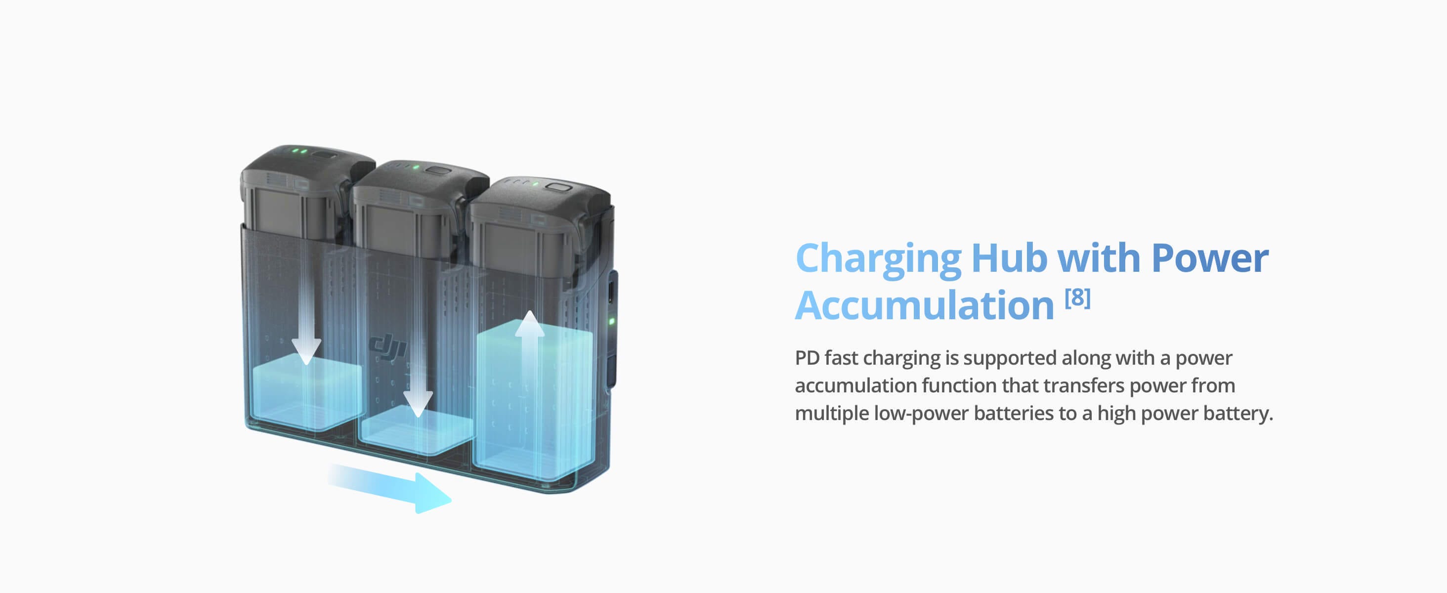 DJI Air 3S Drone Fly More Combo with RC-N3 Remote Controller