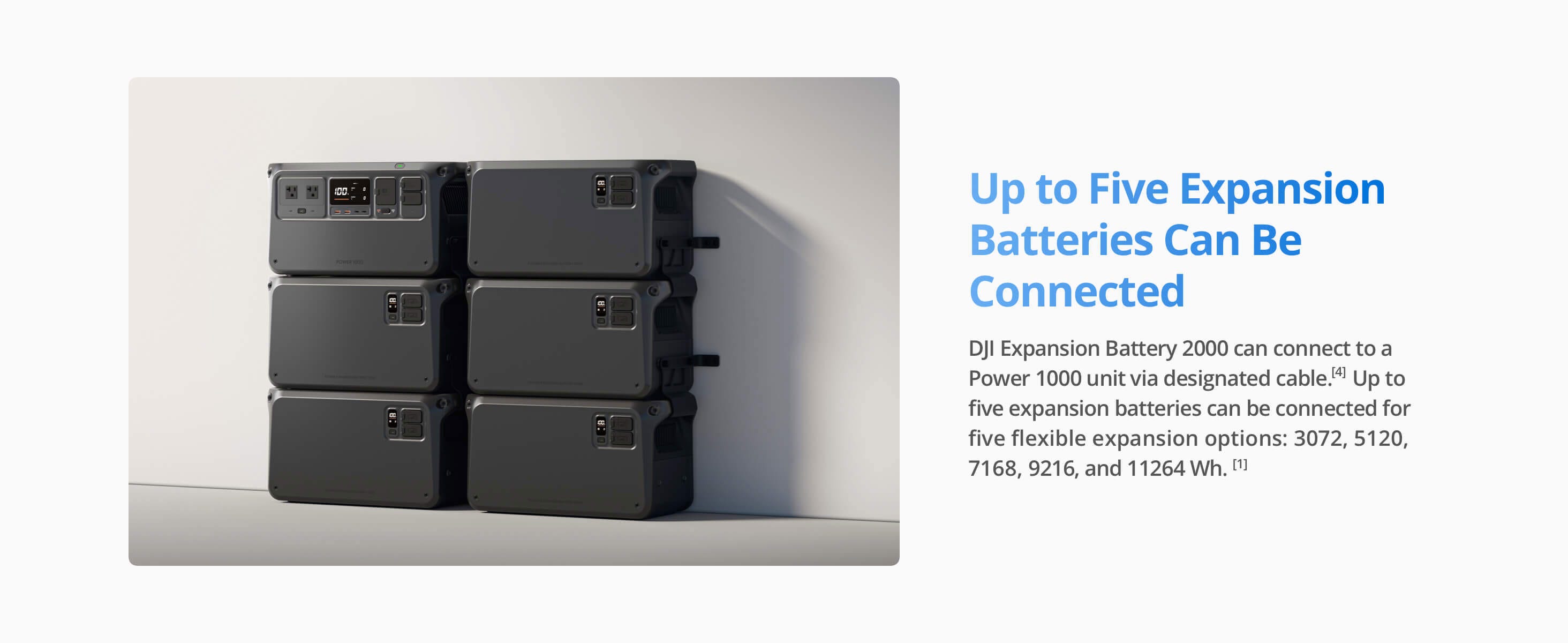 DJI 2000 2048Wh Power Expansion Battery