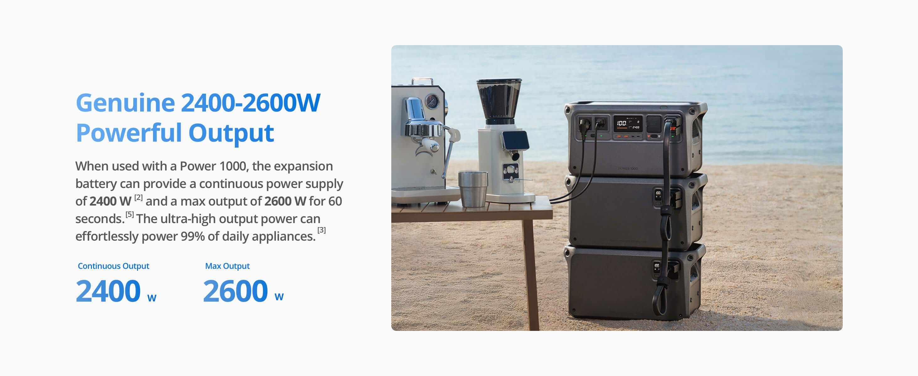 DJI 2000 2048Wh Power Expansion Battery