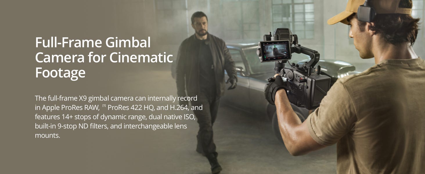 DJI Ronin 4D 4-Axis Cinema Camera 6K Combo Kit